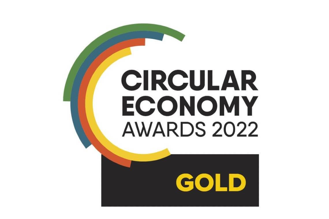  ΤΙΤΑΝ: 2 Χρυσά Βραβεία στα Circular Economy Awards 2022