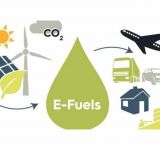 Κρίσιμη ψηφοφορία στο Ευρωκοινοβούλιο για τους κινητήρες εσωτερικής καύσης - 100+ φορείς ζητούν να αξιοποιηθούν τα εναλλακτικά καύσιμα
