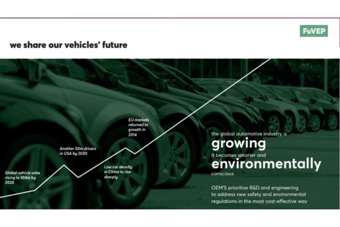 FuVEP:  Ένα διεθνές κέντρο έρευνας για την ανάπτυξη περιβαλλοντικά φιλικών τεχνολογιών αυτοκίνησης