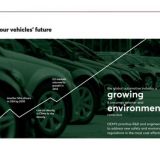 FuVEP – Ένα διεθνές κέντρο έρευνας για την ανάπτυξη περιβαλλοντικά φιλικών τεχνολογιών αυτοκίνησης