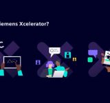 H Siemens λανσάρει τη Siemens Xcelerator – μια ανοιχτή ψηφιακή επιχειρηματική πλατφόρμα για την επιτάχυνση του ψηφιακού μετασχηματισμού 