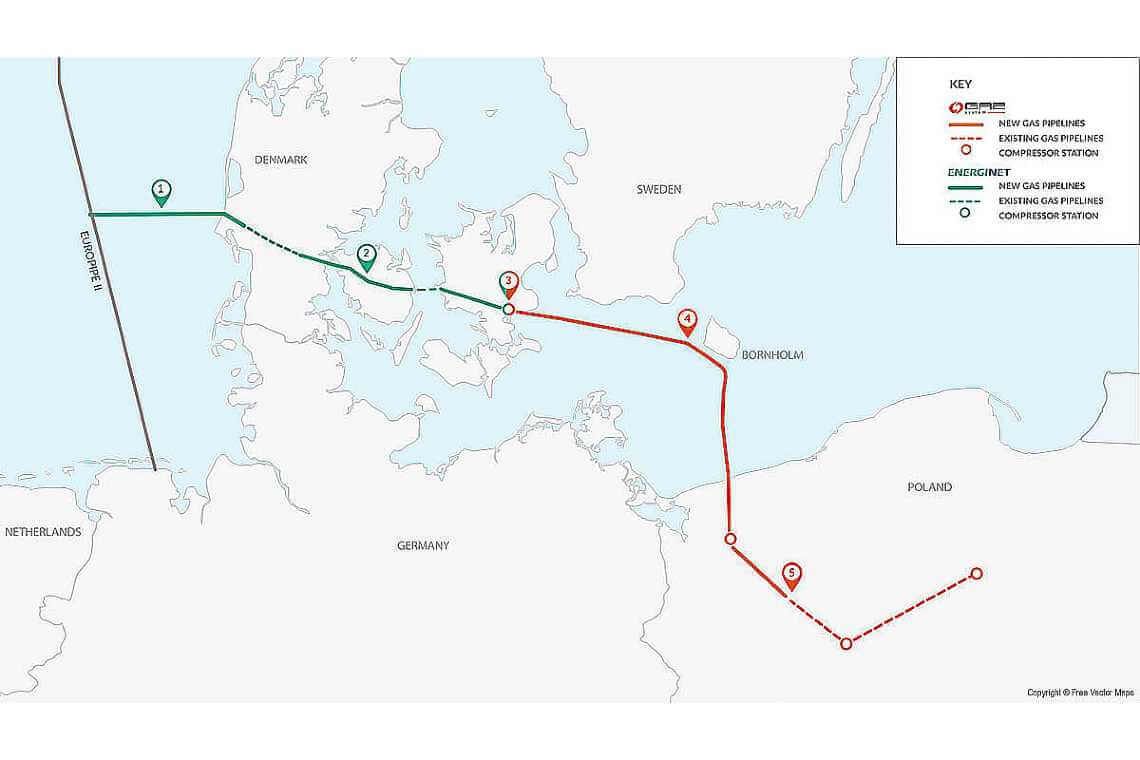 Ο αγωγός Baltic Pipe θα διαδραματίσει πολύτιμο ρόλο στην άμβλυνση της τρέχουσας ενεργειακής κρίσης