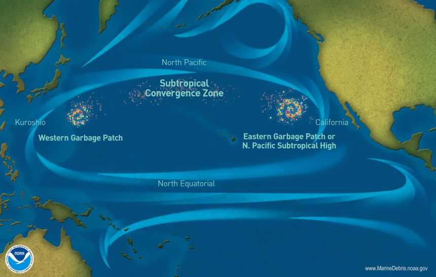 Υποτροπική ζώνη σύγκλισης του Βόρειου Ειρηνικού