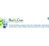 Έργο BlueBioChain: Παραγωγή δερμοκαλλυντικών και τροφίμων από υγρά απόβλητα με τη χρήση μικροφυκών