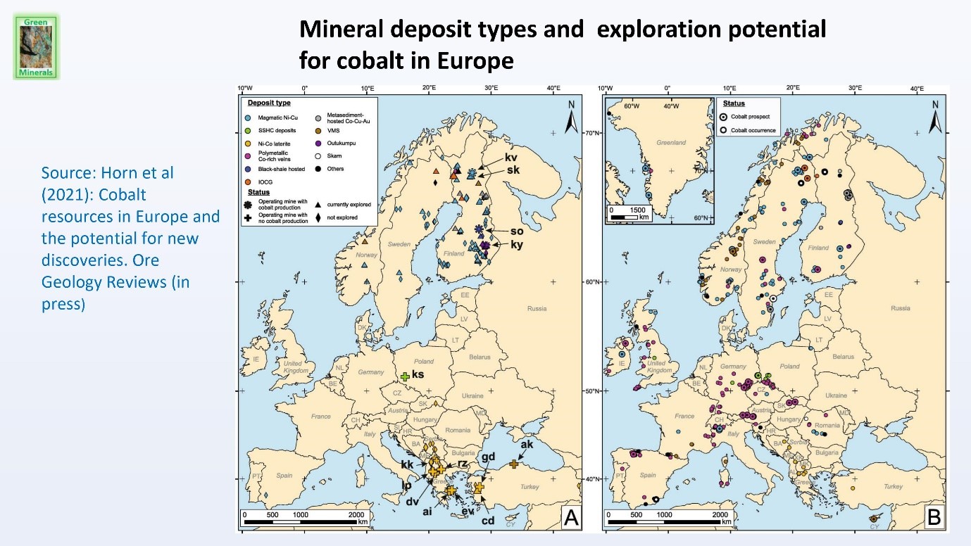 cobalt in Europe, mineral deposit types