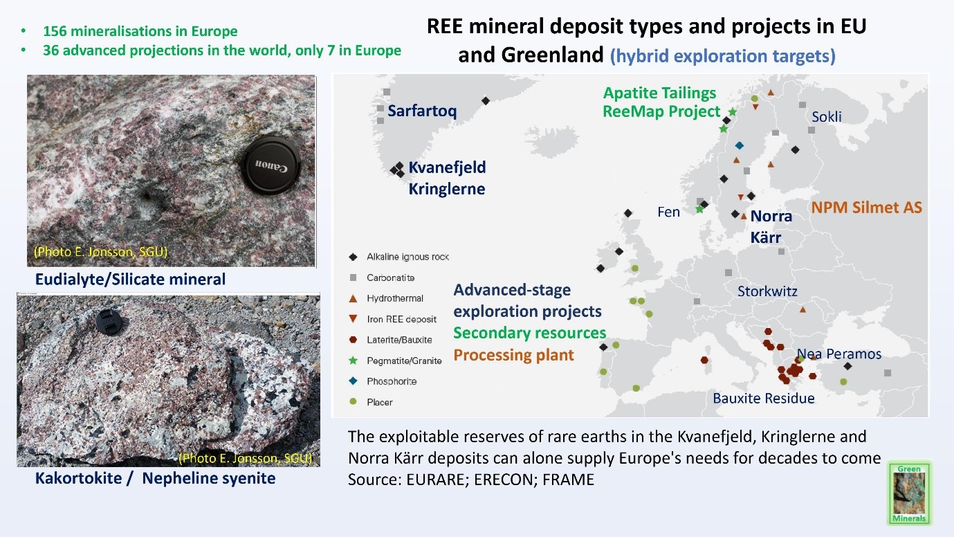 REE mineral deposit types projects in EU and Greenland