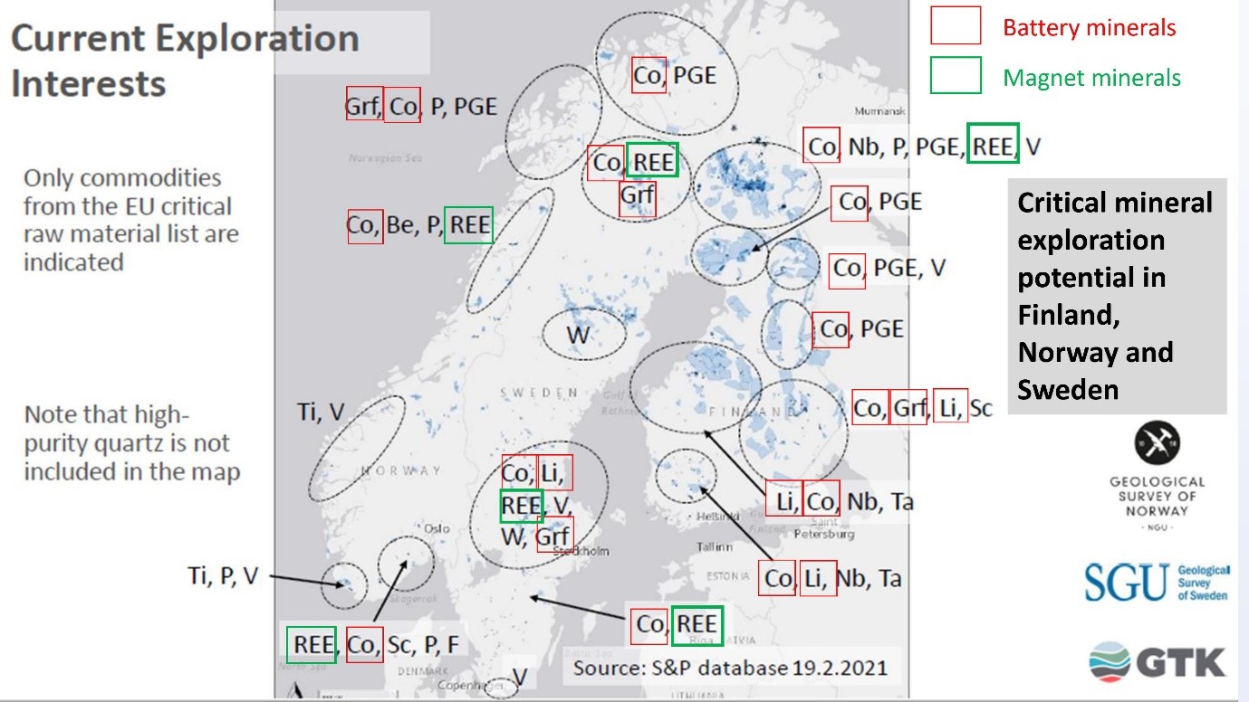 critical mineral exploration potential in Finland, Norway, Sweden 