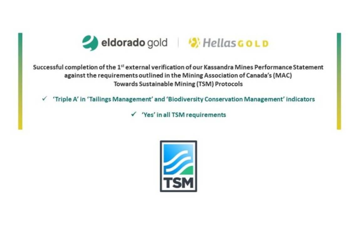 Υψηλή βαθμολογία αξιολόγησης της Ελληνικός Χρυσός με βάση το πρότυπο TSM