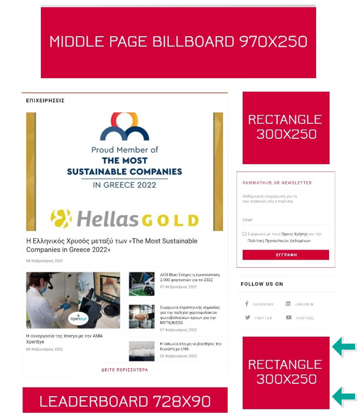 home_page_banner_positions_bottom_rectangle_300x250.jpg