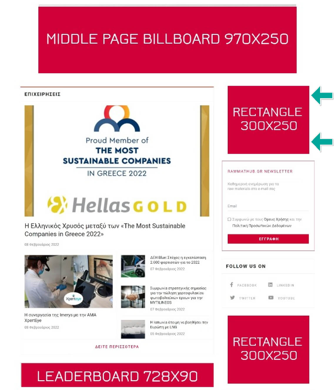 home_page_banner_positions_top_rectangle_300x250.jpg